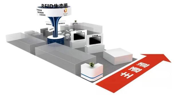 邀請函 | 跨界融合，RFID生態(tài)共建共享—2022RFID電子標簽場景化應用高峰論壇2.jpg